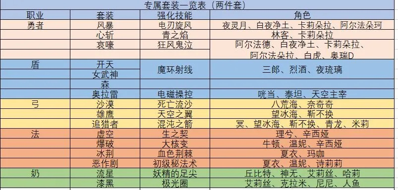 平民星月战场攻略：深度解析，星月新境界