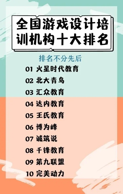 十大耐玩单板滑雪游戏盘点：揭秘热门耐玩力排行榜