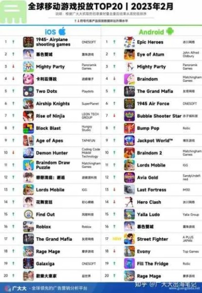 竖屏游戏人气巅峰，盘点十大必玩热门排行新亮点