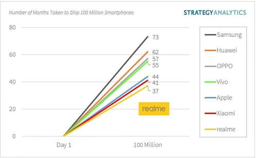 《我的世界》月活4亿，全球销量破亿！探索无限可能！