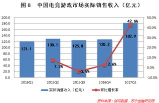 手游困境揭秘：SE八成项目亏损，IP开发停滞不前