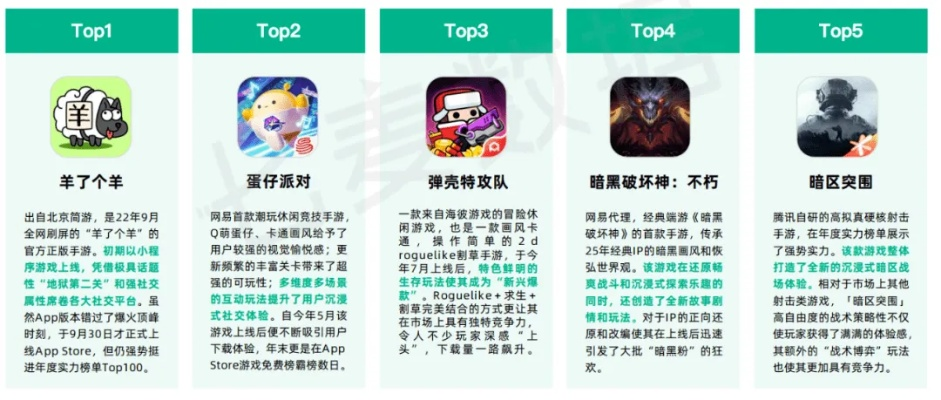 热门童游盘点：揭秘儿童游戏排行新风向