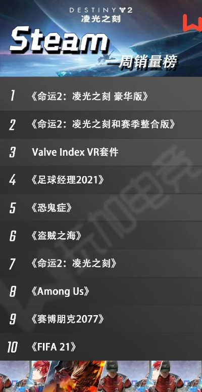 潜行巅峰之作：揭秘十大必玩潜行游戏排行精选