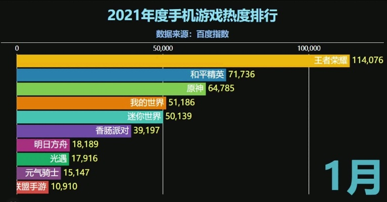 十大热门打字游戏盘点：揭秘必玩排行榜前十佳选