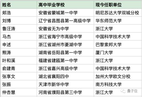 《千子树童福谜题攻略：第二章解密技巧揭秘》