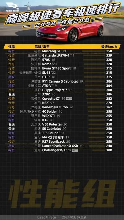 2024年必玩车辆作战游戏，揭秘十大热门排行！