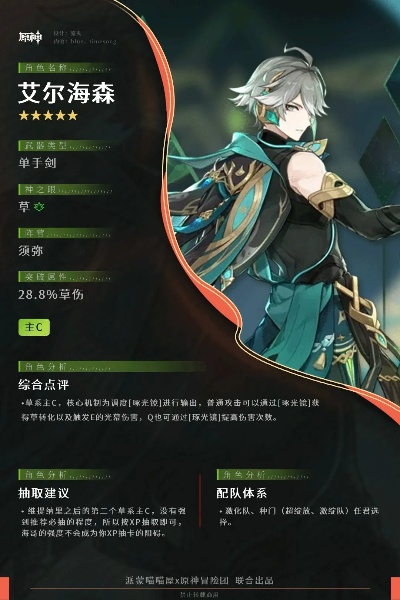 《原神》艾尔海森养成必备：高效收集攻略大全