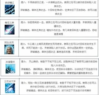《射雕》门派天赋揭秘：四大派系特色技能全解析