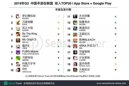 2024年度必玩物理游戏盘点，揭秘热门排行新趋势