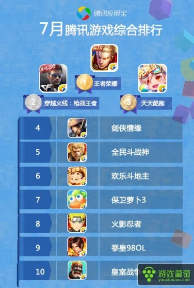 盘点热门下载：爆款模组化游戏人气排行揭晓