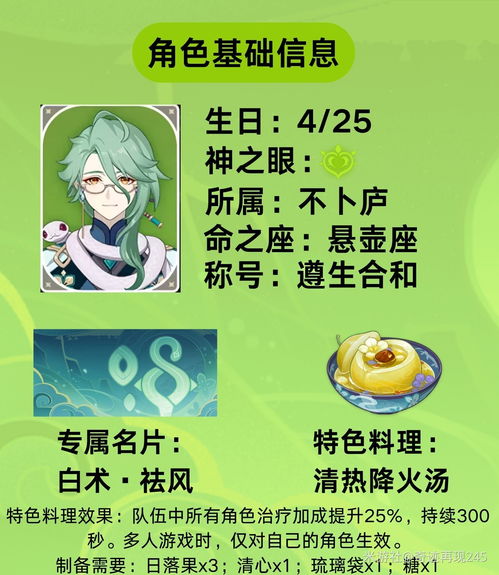 《原神》白术4.6版本上分攻略：最强出装与神级配队曝光