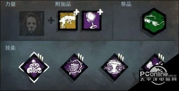 《黎明杀机》比尔技能深度解析：实战技巧大揭秘