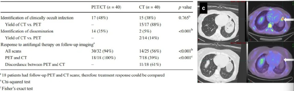 《P3RE》CT表下载汇总：独家资源，速来收藏！