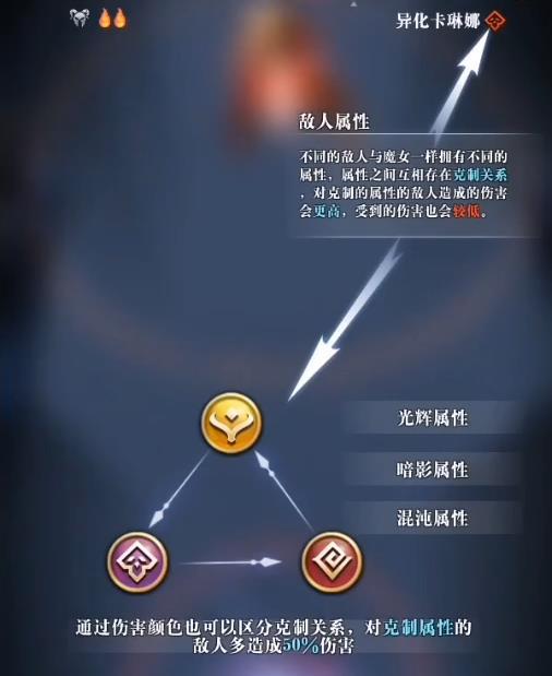 热门网络爆红游戏盘点：揭秘趣味排行新风向