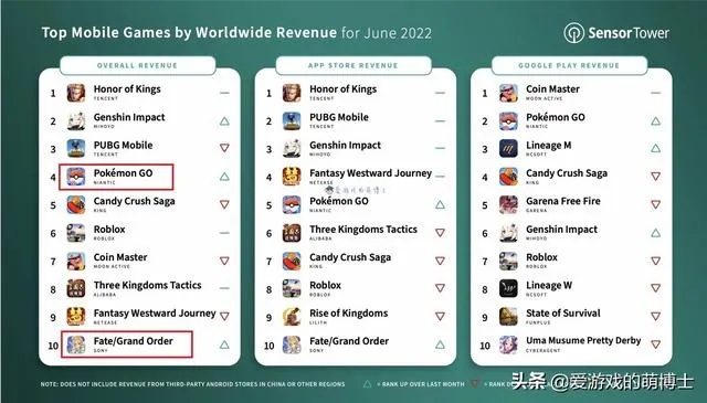极简游戏魅力盘点：揭秘热门人气排行榜