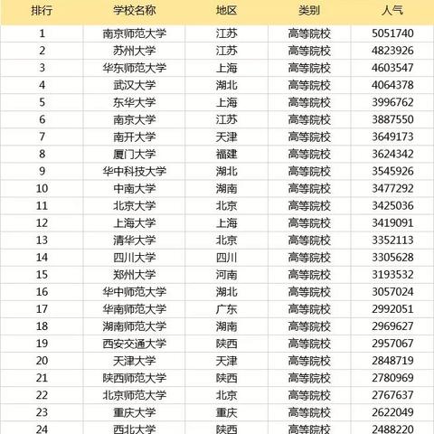 热门下载榜单：揭秘本地多人游戏人气巅峰