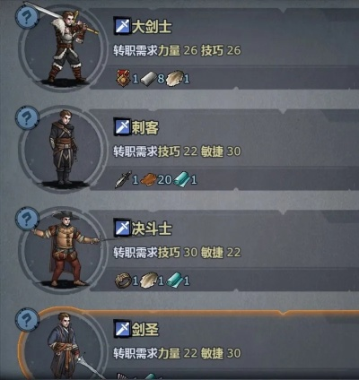 剑圣诸神皇冠材料高效获取攻略解析