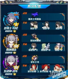 《崩坏星穹铁道》希尔青雀搭配攻略：高效主C阵容速成技巧