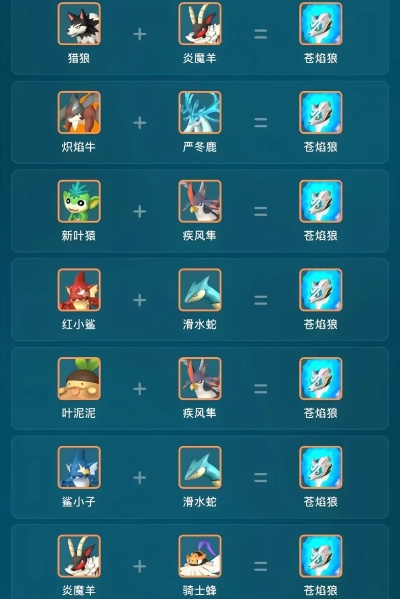 《幻兽帕鲁》独家配种秘籍，打造最强幻兽！