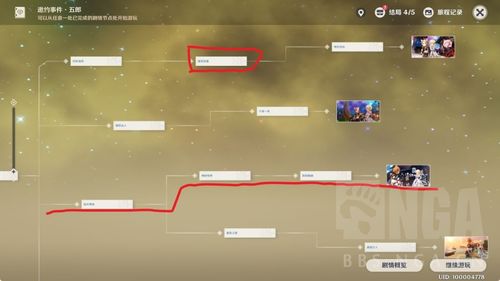 《原神夏沃蕾攻略》：技能深度解析+最佳装备搭配！