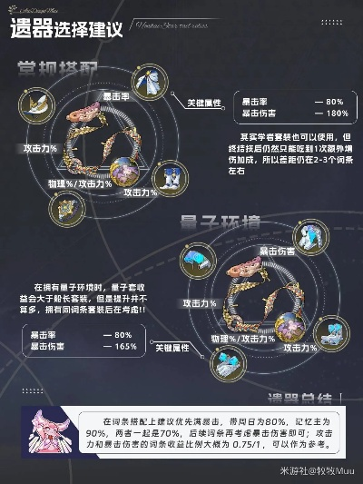 《崩坏星穹铁道》白厄阵容搭配攻略，高效培养技巧揭秘