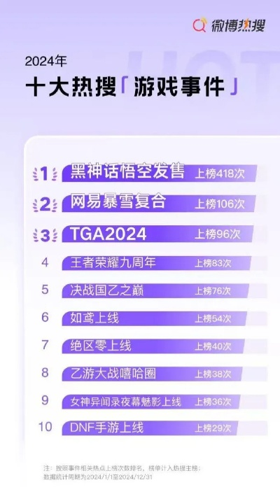 2024年度必玩裸露游戏盘点：揭秘十大热门排行