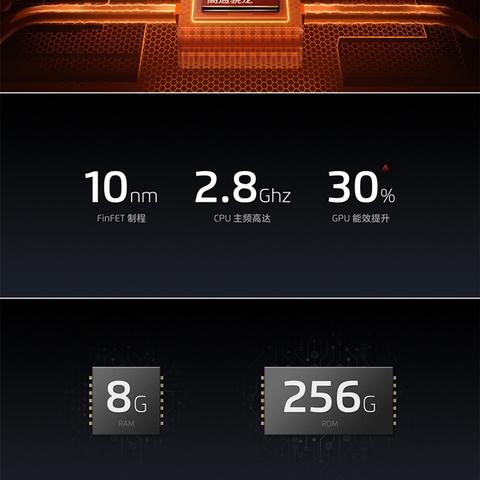 新型放大器发布:数据传输速度提升10倍
