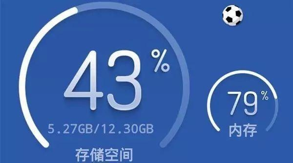 内存突破！入门机4GB升级，畅玩无忧新体验