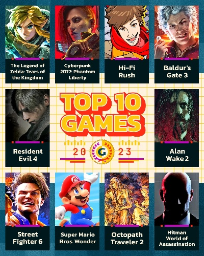 热门游戏盘点：深度解析十大必玩DBG游戏魅力