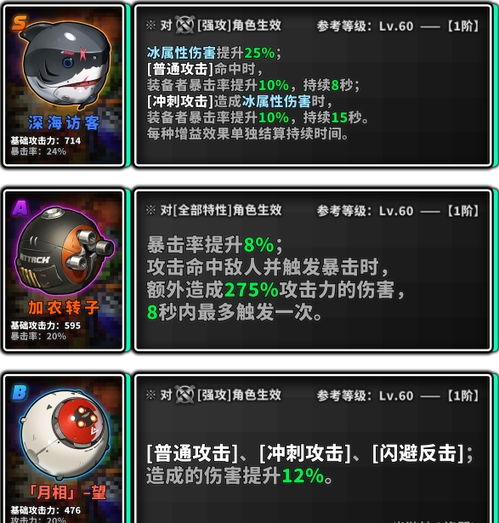 《绝区零》莱特养成秘籍：打造最强角色攻略