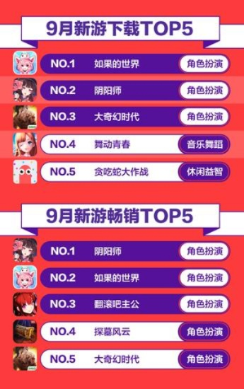 最新点击游戏盘点：揭秘热门新游排行，趣味无限！