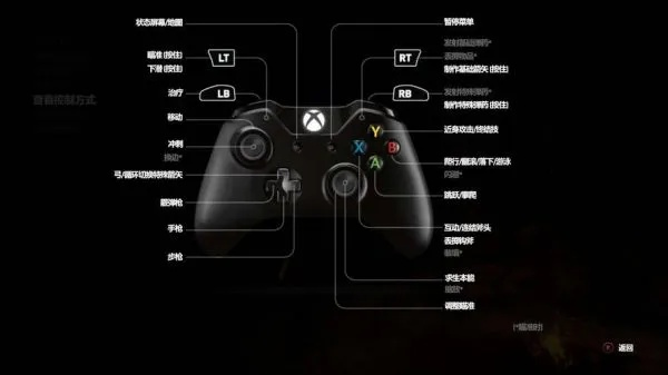 《绝地求生》Xbox版键盘操作攻略：PC同款体验来袭！