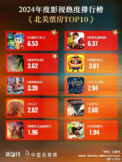 2024密室游戏排行揭秘：沉浸式体验新风尚