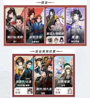 《白荆回廊》雷火队角色搭配攻略：烙痕最佳组合揭秘