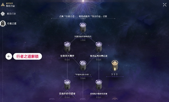 《崩坏星穹铁道》寰宇蝗灾行者之道快速解锁攻略