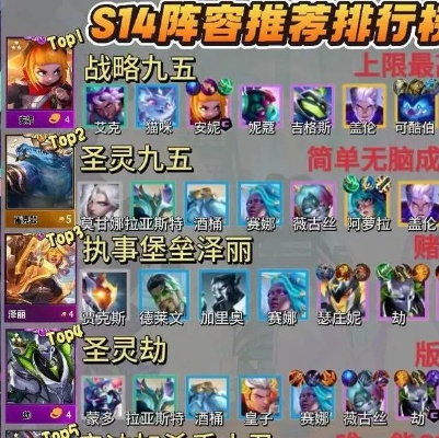 《金铲铲之战》S14战士阵容攻略：重装战士卡牌搭配技巧揭秘