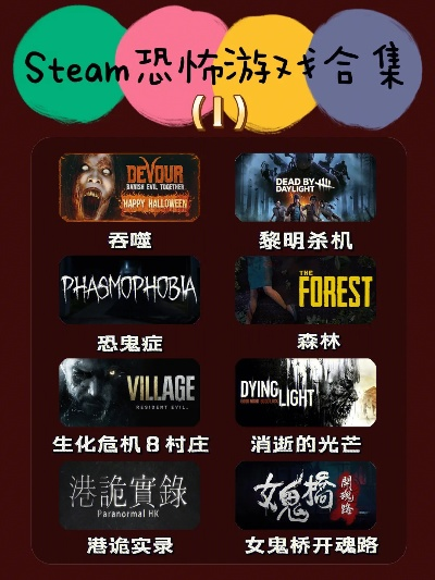 惊悚揭秘：热门突发惊吓游戏盘点推荐