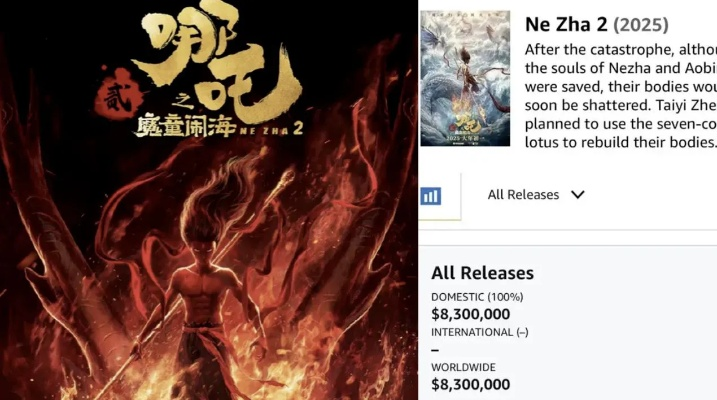 哪吒2票房破10亿成非好莱坞爆款,游戏玩家怎能错过这等盛事！