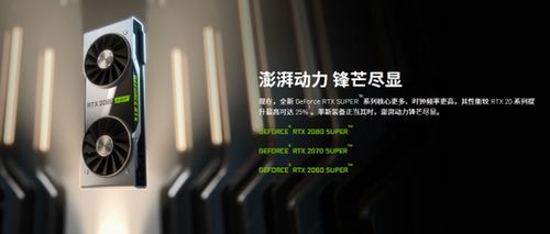 英伟达RTX5080/70 SUPER显卡核心