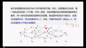 《艾尔登法环》铁眼攻略：高效单人发育路线揭秘