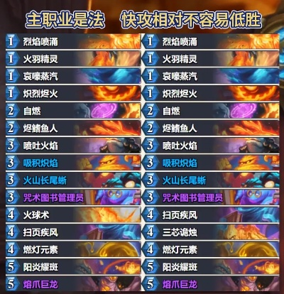 《炉石传说》元素法卡组攻略：掌握这套，轻松上分！