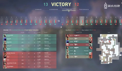 《无畏契约》小地图点位标记攻略：高效定位技巧揭秘