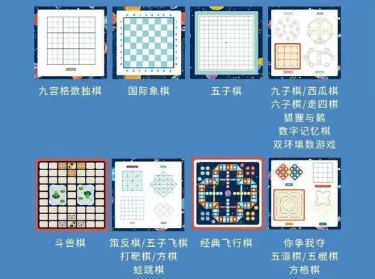 热门桌面棋类游戏盘点：揭秘热门玩法与策略