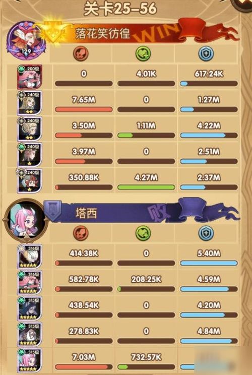 盘点热门卡通游戏，解锁必玩卡通游戏秘籍