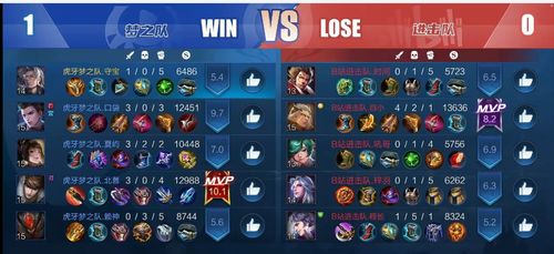 《元梦之星》排位赛完美复刻攻略：轻松通关秘籍！