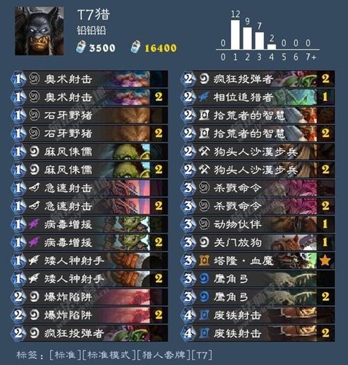 《炉石传说》星舰冰树术卡组攻略：高效构筑秘籍大公开