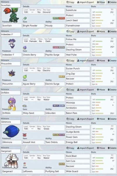 《宝可梦朱紫》双打空间配队攻略：最强组合曝光