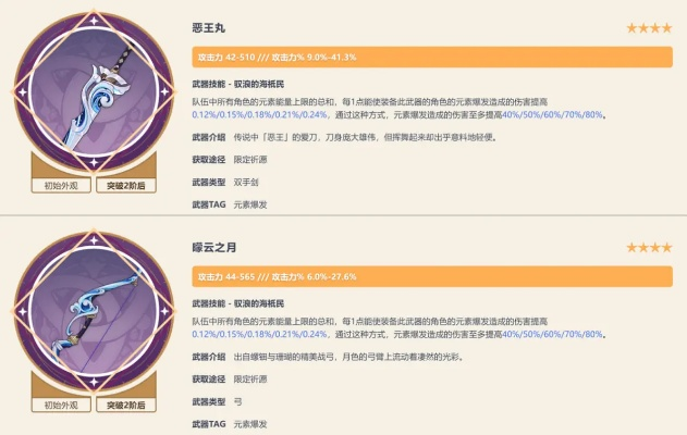 《原神》5.8武器池支离轮强度揭秘：实战解析！