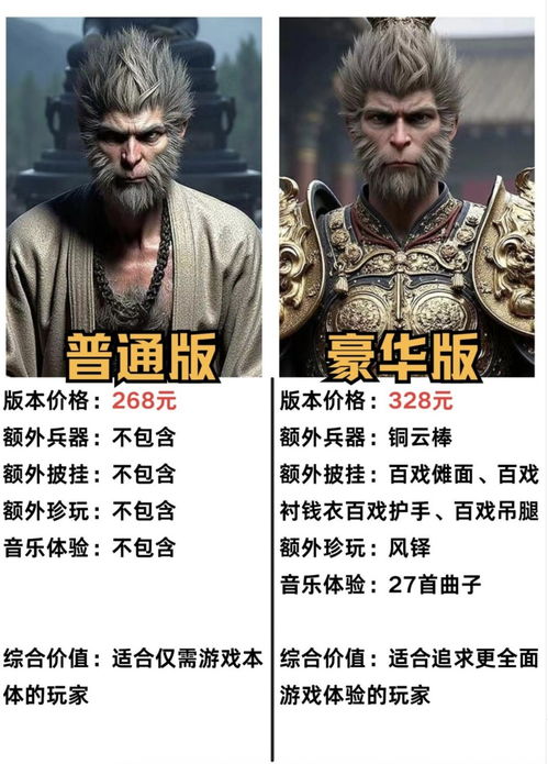 《黑神话:悟空》PS5版更新发布！新增泰语,修复Bug