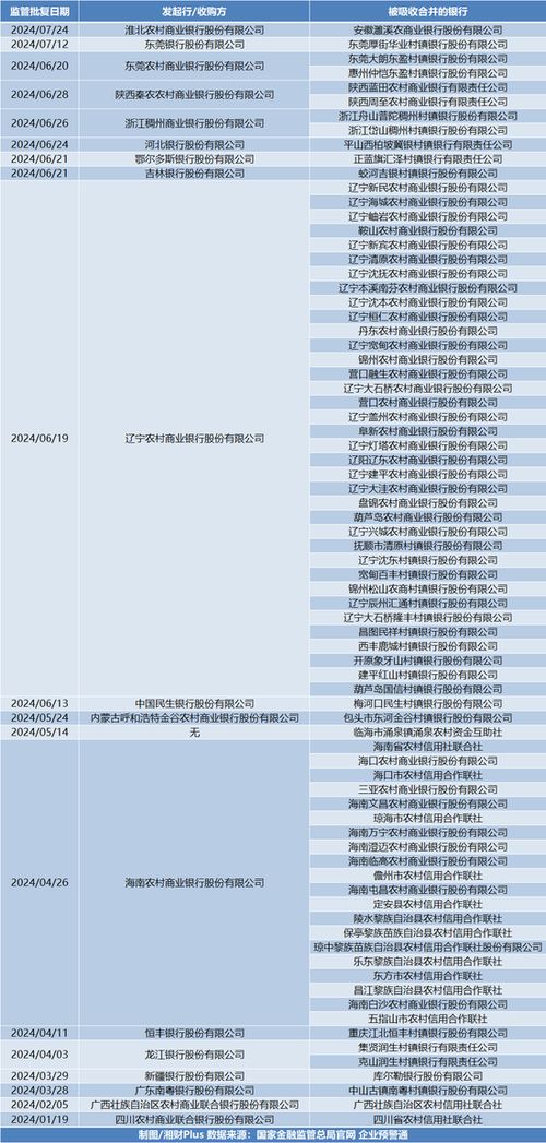《辐射76》微交易大揭秘：独家商品清单曝光！